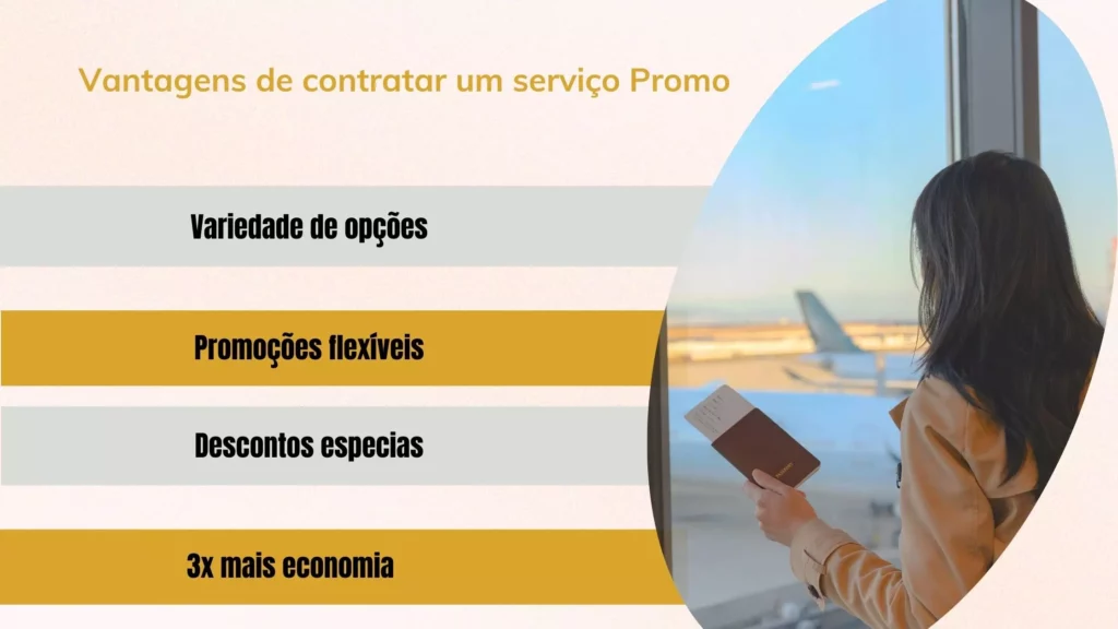 benefícios dos serviços promo 123 Milhas